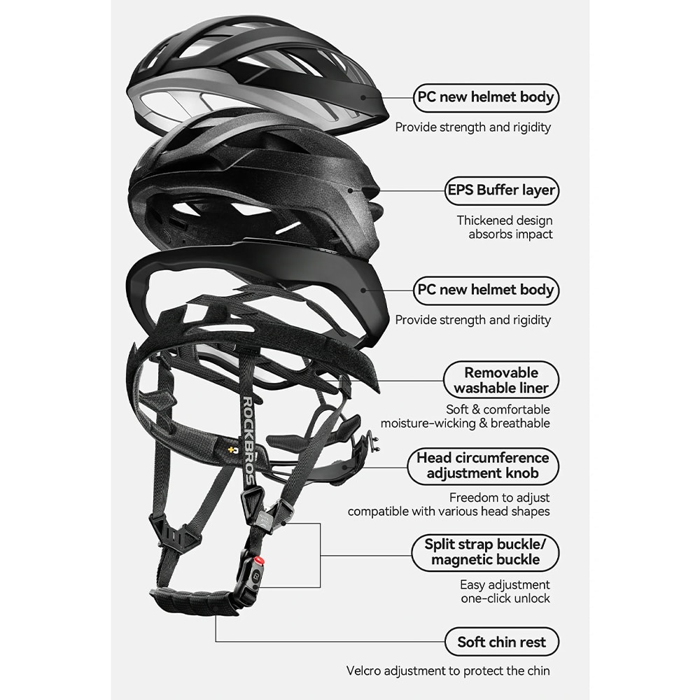 کلاه دوچرخه - کلاه دوچرخه راکبراس - کلاه ایمنی دوچرخه - کلاه ایمنی دوچرخه راکبراس - کلاه ایمنی دوچرخه سواری با کیفیت راکبراس - کلاه ایمنی با تکنولوژی جدید راکبراس - کلاه ایمنی دوچرخه سواری راکبراس ROCKBROS LK-69