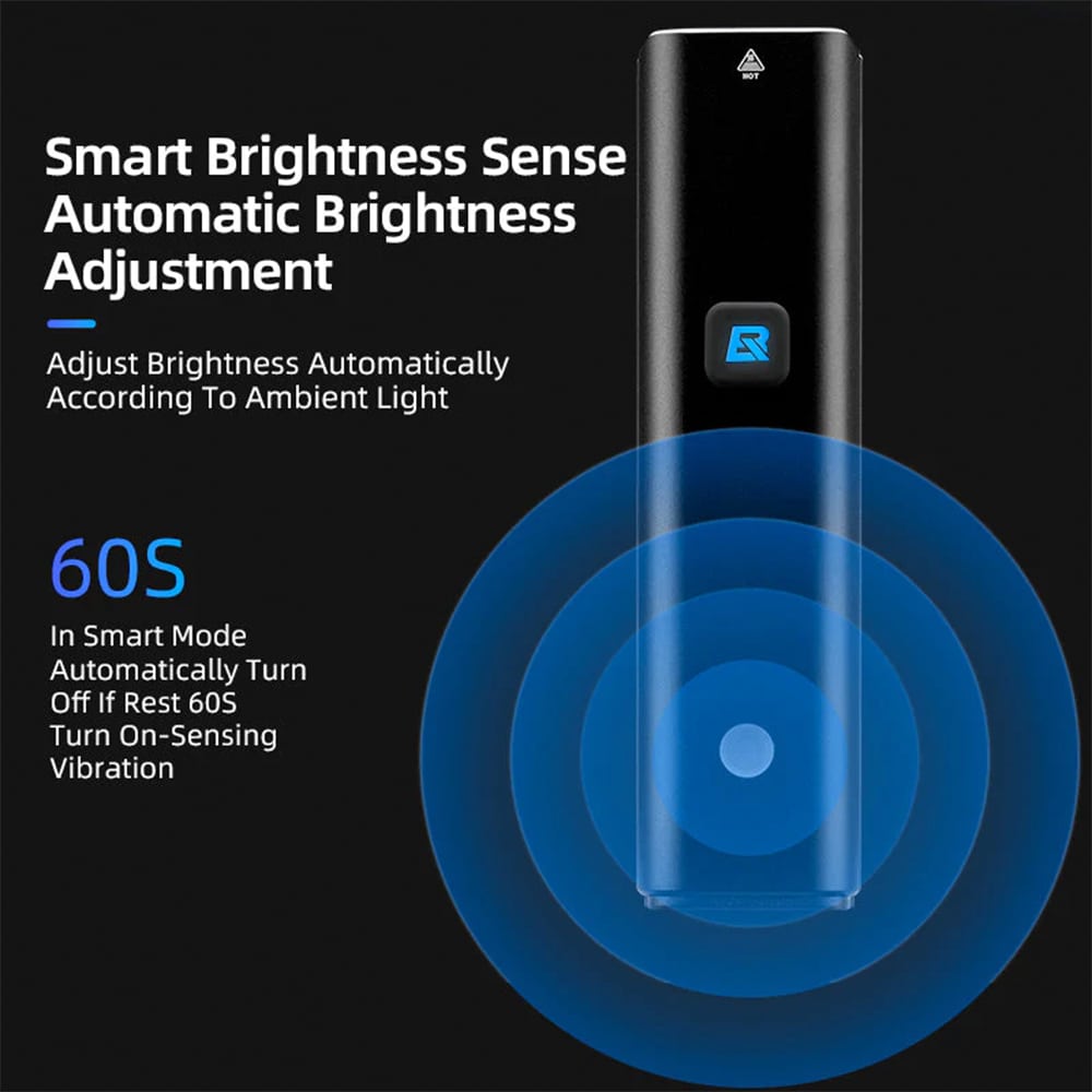 چراغ جلو راکبراس - چراغ جلو 1500 لومنی - چراغ جلو 1500 لومنی راک براس - چراغ هوشمند راک براس - چراغ هوشمند راک براس 1500 لومنی دوچرخه - چراغ دوچرخه 1500 لومنی راکبراس - چراغ جلو هوشمند شارژی دوچرخه راکبراس 1500 لومن ROCKBROS RHL1500