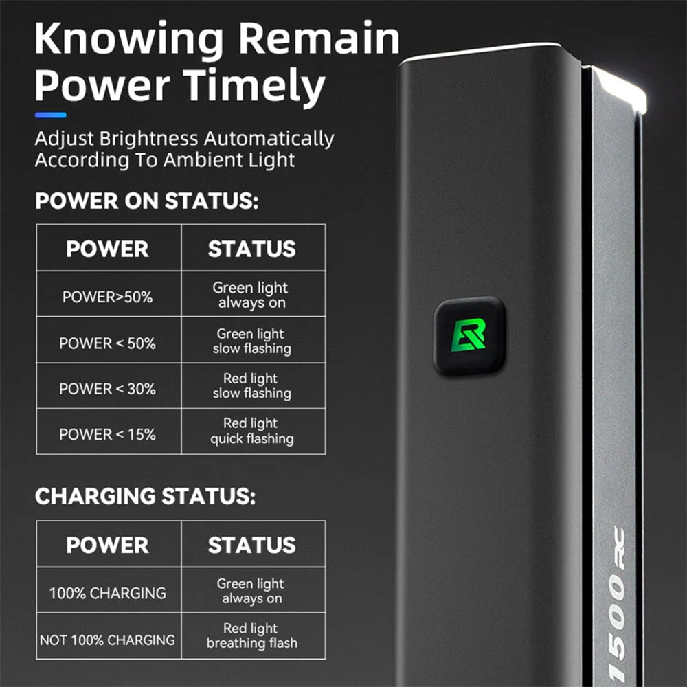 چراغ جلو راکبراس - چراغ جلو 1500 لومنی - چراغ جلو 1500 لومنی راک براس - چراغ هوشمند راک براس - چراغ هوشمند راک براس 1500 لومنی دوچرخه - چراغ دوچرخه 1500 لومنی راکبراس - چراغ جلو هوشمند شارژی دوچرخه راکبراس 1500 لومن ROCKBROS RHL1500